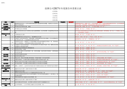 挂牌公司2017年年度报告审查要点表(主办券商事前审查)