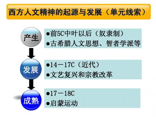 第8课 古代中国的发明和发现精美课件(共29张PPT)