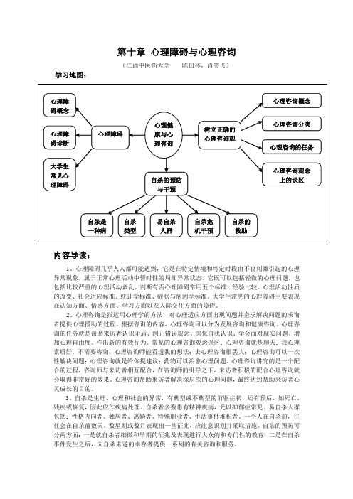 第十章  心理障碍与心理咨询