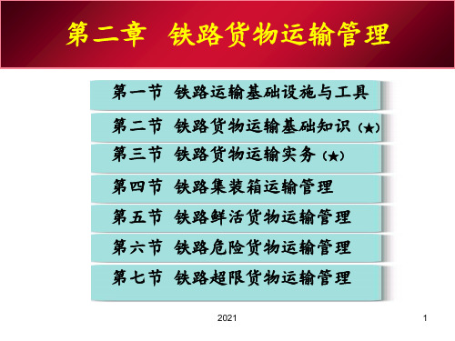 第二章铁路货物运输(4)铁路集装箱运输管理PPT课件