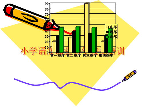 小学语文课堂教学技能培训