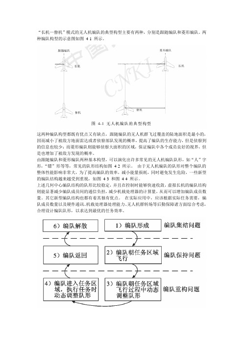 无人机编队队形