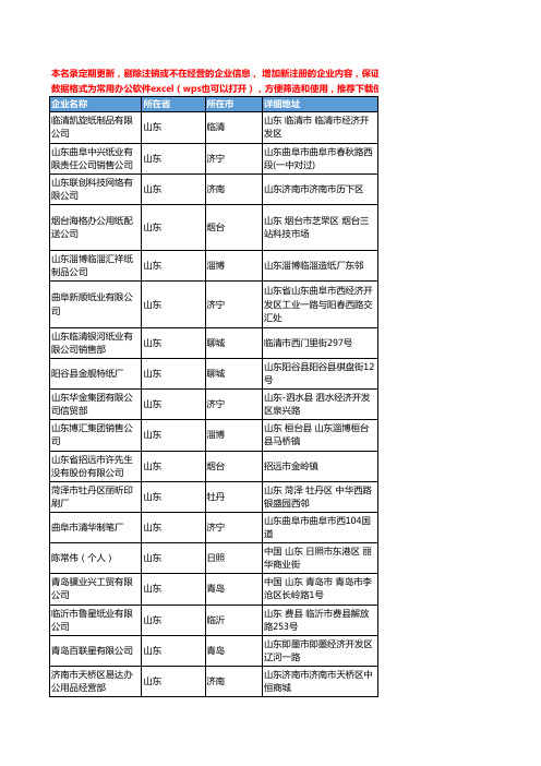 2020新版山东省办公纸张工商企业公司名录名单黄页联系方式大全562家