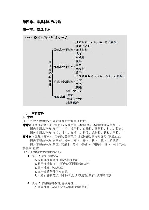 家具材料和构造