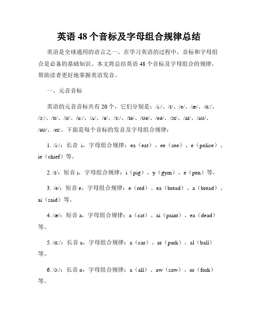 英语48个音标及字母组合规律总结