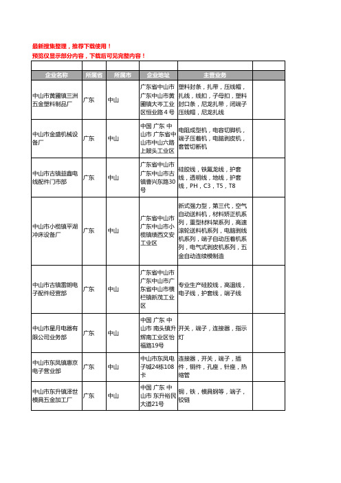 新版广东省中山端子工商企业公司商家名录名单联系方式大全400家