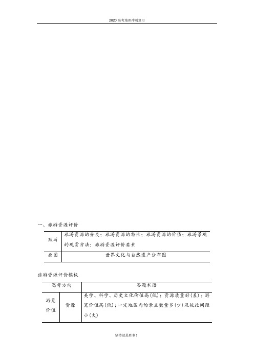 2020 高中地理复习   经典专题讲座 (20)