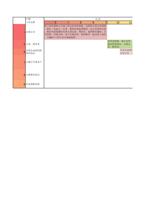 公司注册工作表