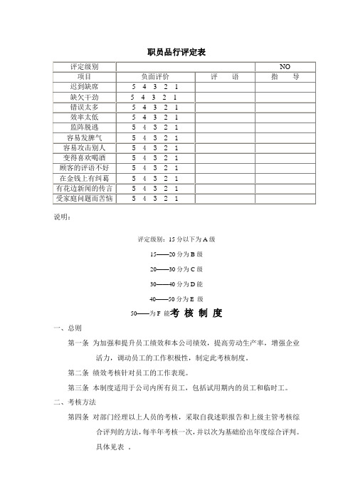 职员品行评定表