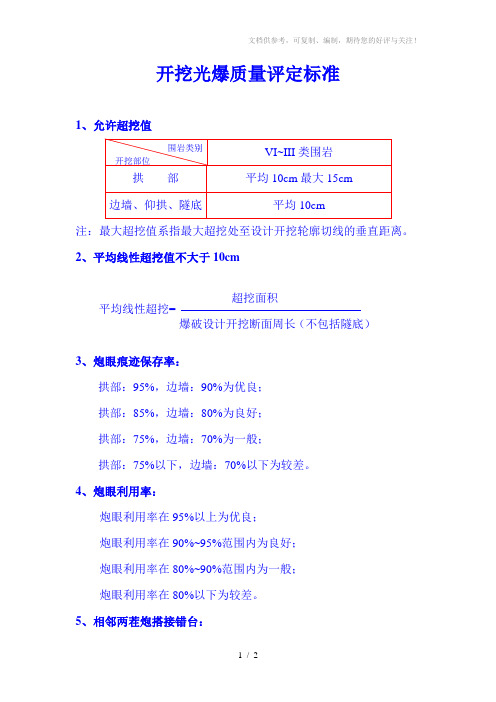 隧道开挖光面爆破质量评定标准