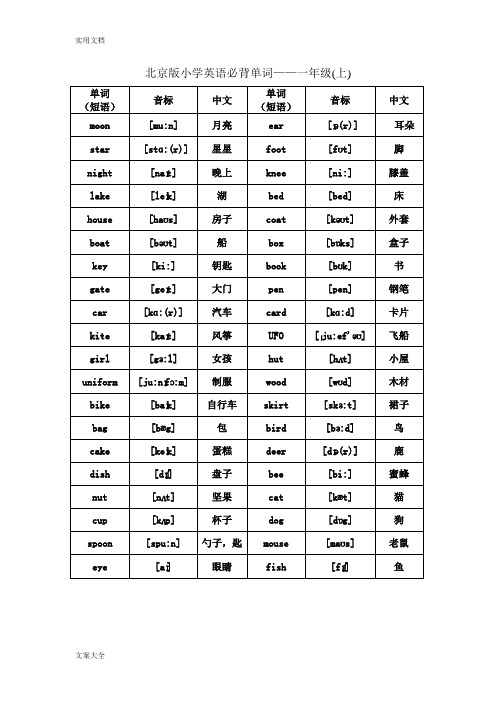 北京版小学英语1至6年级词汇(带音标)