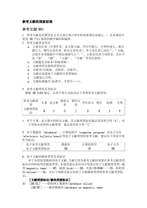 参考文献的国家标准