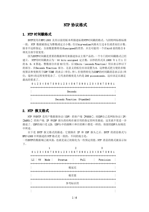 (合同范本)NTP协议格式(中文)