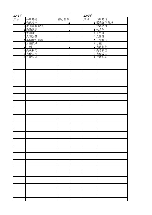 【国家自然科学基金】_聚光光伏系统_基金支持热词逐年推荐_【万方软件创新助手】_20140801