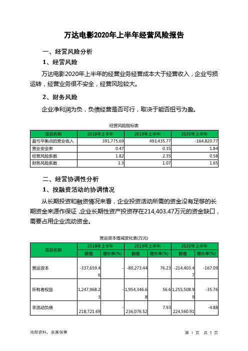 万达电影2020年上半年经营风险报告