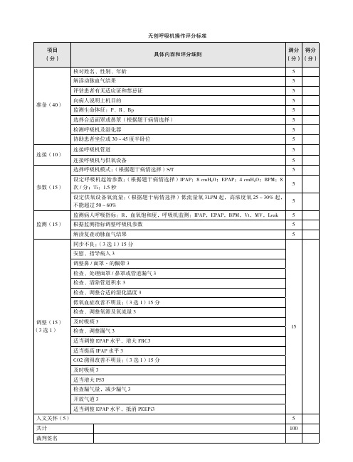 无创呼吸机操作评分标准