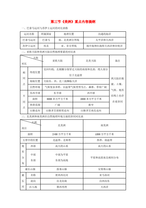 七年级地理下册 第六章 第三节 美洲重点内容提纲素材 湘教版