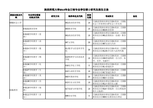 陕西师范大学专业硕士招生简章