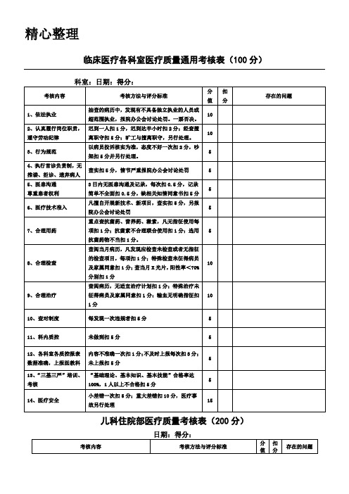 医疗质量考核表格模板
