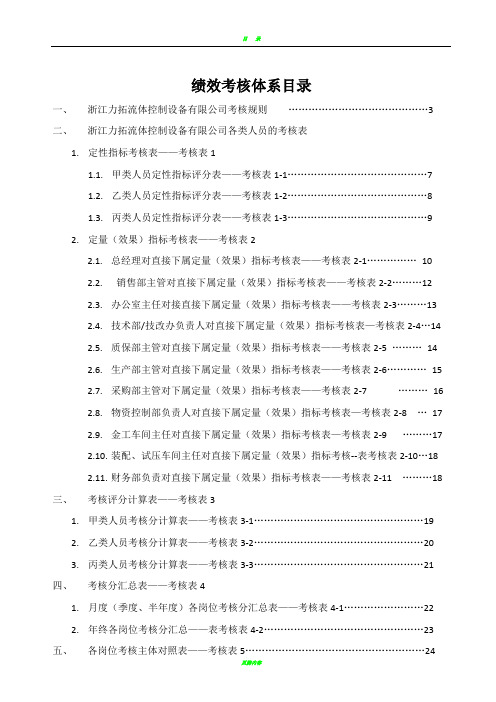 全套绩效考核表