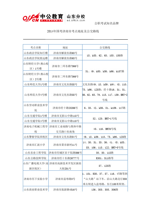 2014年国考济南市考点地址及公交路线