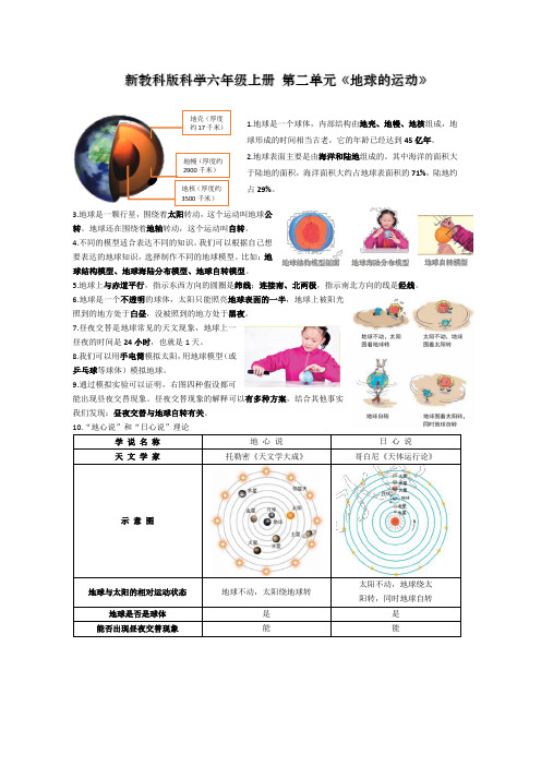 2021新教科版小学科学6年级上册知识点整理(第2单元)