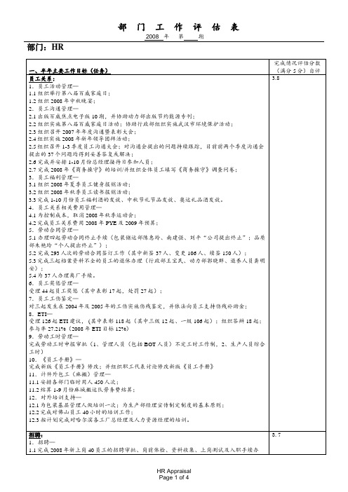 人力资源部评估表