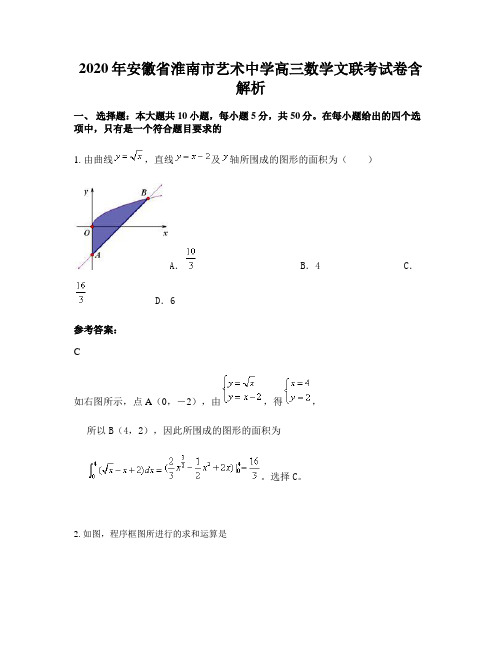 2020年安徽省淮南市艺术中学高三数学文联考试卷含解析