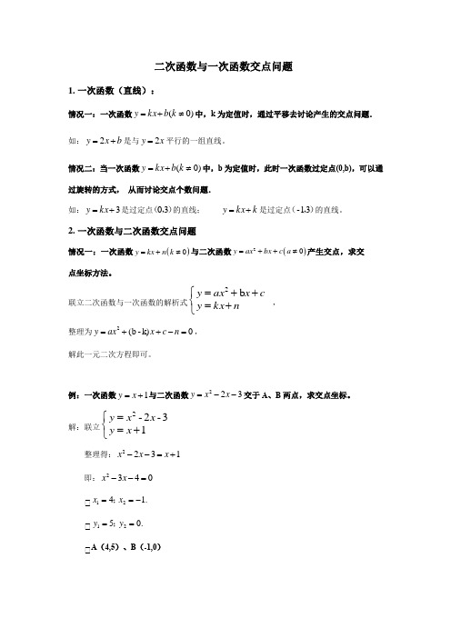 二次函数与一次函数交点问题