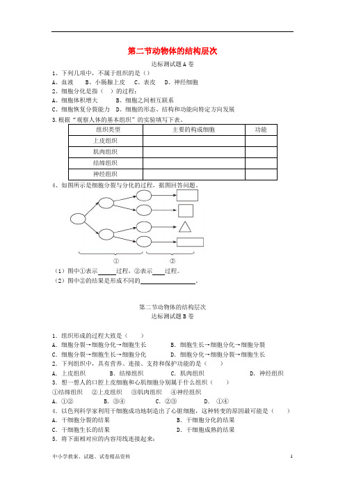 七年级生物上册2.2.2动物体的结构层次达标测试卷新版新人教版