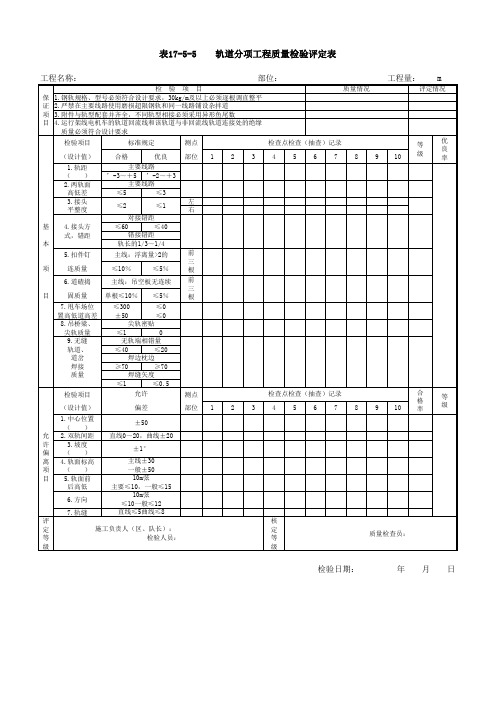 表17-5-5轨道分项工程质量检验评定表