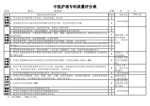 中医特色护理质量评价标准