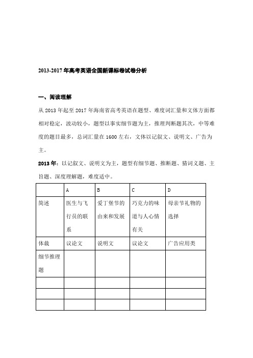 2013 2017年高考英语全国新课标卷试卷分析