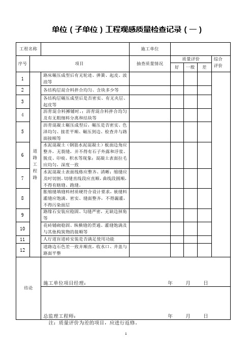 单位(子单位)工程观感质量检查记录