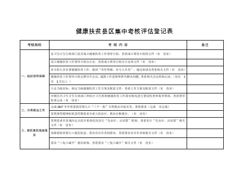 健康扶贫县区集中考核评估登记表