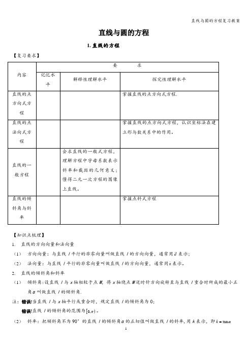 直线与圆的方程复习教案