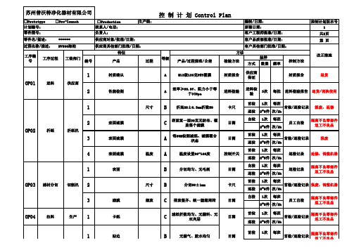 质量控制计划范本