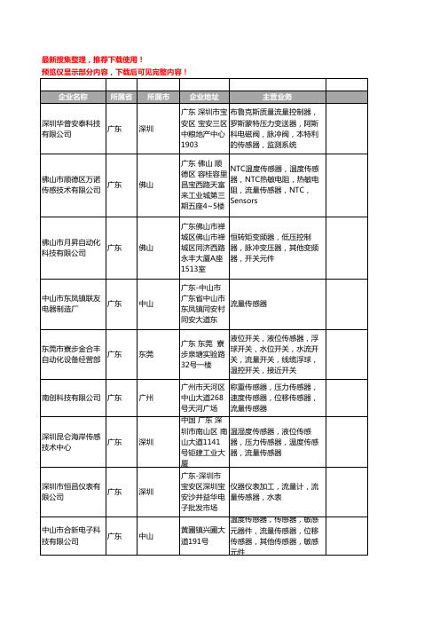 新版广东省流量传感器工商企业公司商家名录名单联系方式大全250家