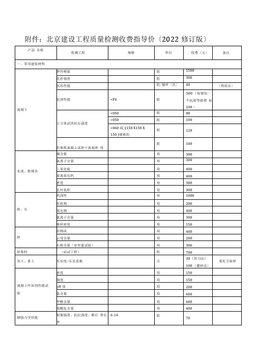 北京建设工程质量检测收费指导价