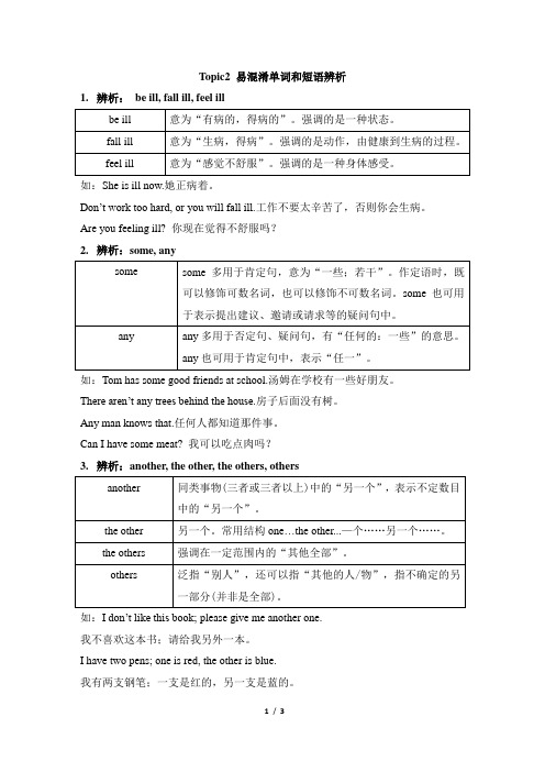 仁爱版英语八年级上册Unit1 Topic2 易混淆单词和短语辨析