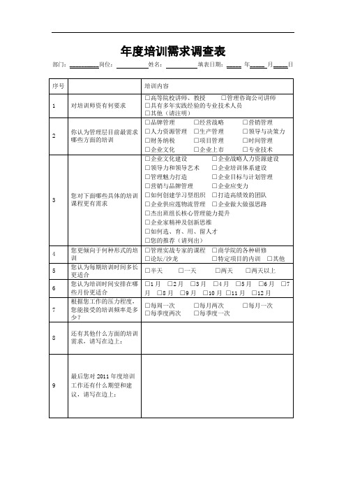 年度培训需求调查表
