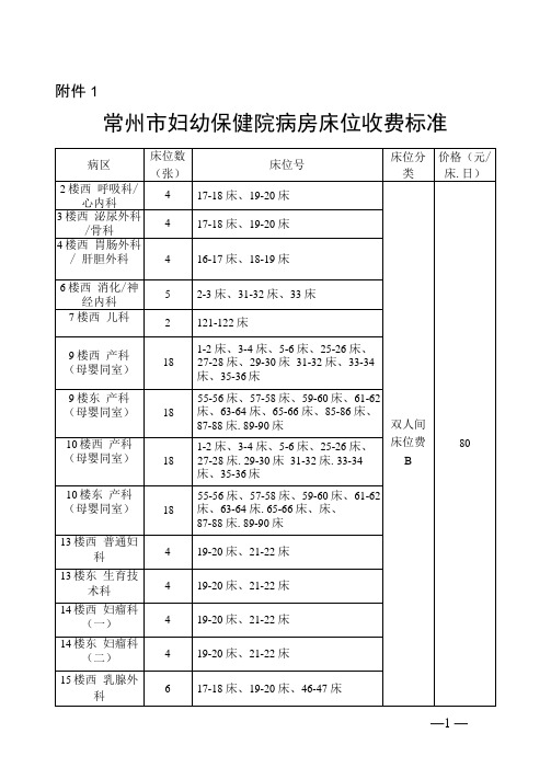 常州市妇幼保健院病房床位收费标准
