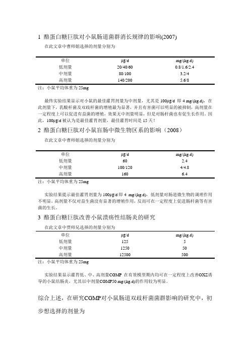 灌胃剂量的选择