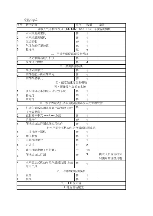 全激光机动车尾气遥感监测系统技术要求