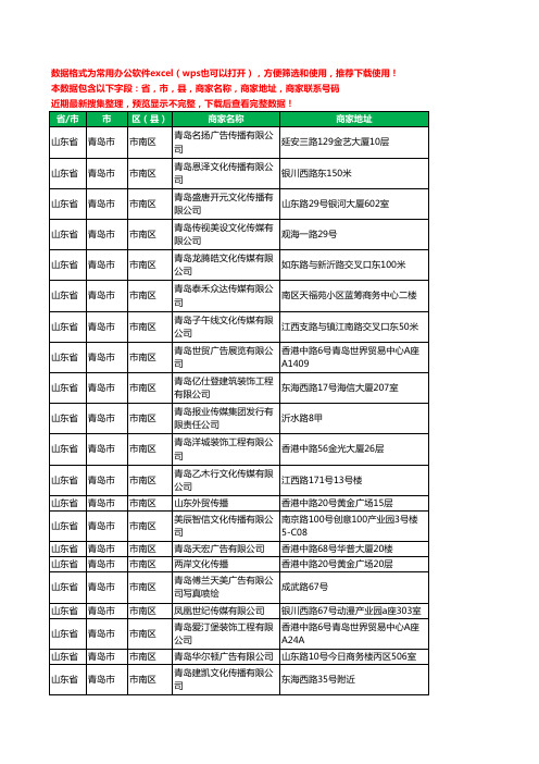 2020新版山东省青岛市市南区广告有限公司工商企业公司商家名录名单黄页联系电话号码地址大全213家