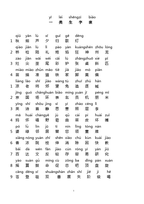 苏教版二年级上册一类生字表(带拼音)[1]