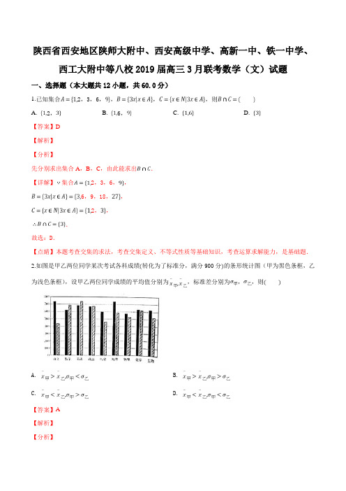 西安高级中学、高新一中、铁一中学、西工大附中等八校2019届高三3月联考数学(文)试题(解析版)