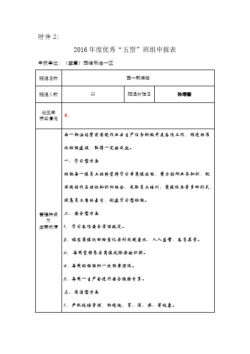 2016年度优秀“五型”班组申报表