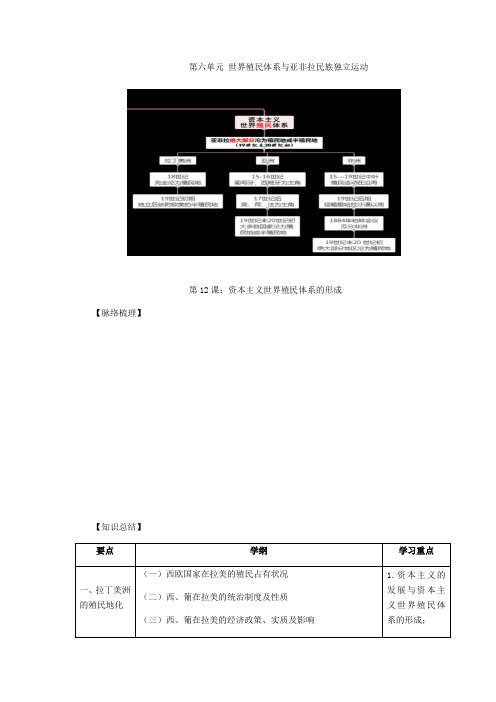 人教(2019)版必修中外历史纲要下册 第六单元 世界殖民体系和亚非拉民族独立运动复习提纲