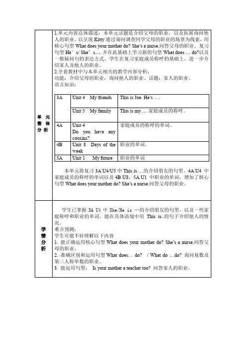 沪教版四年级上学期英语Unit 6 My parents 教案